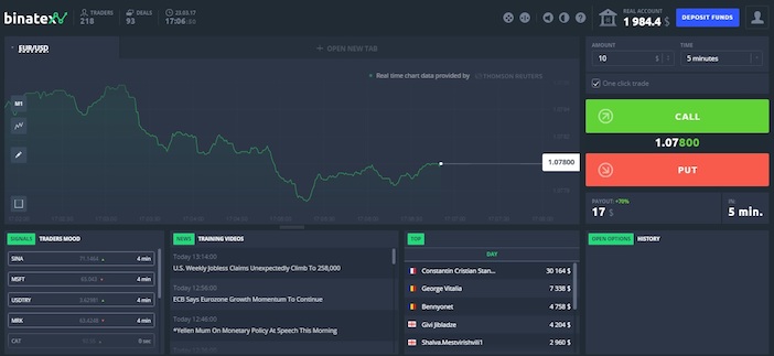 binatex trading platform